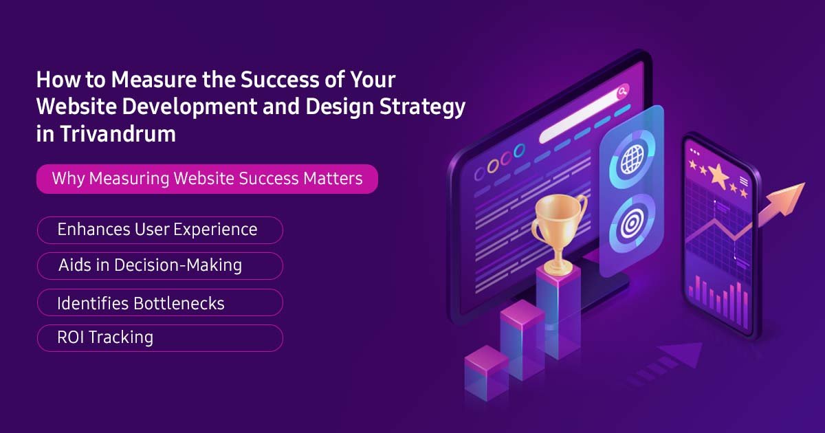How to Measure the Success of Your Website Development and Design Strategy
